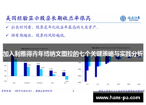 加入利雅得青年博纳文图拉的七个关键策略与实践分析