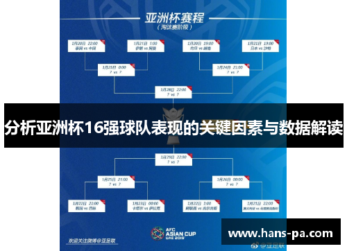分析亚洲杯16强球队表现的关键因素与数据解读 分析亚洲杯16强球队表现的关键因素与数据解读