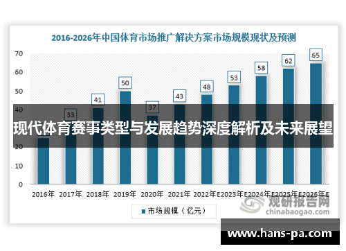 现代体育赛事类型与发展趋势深度解析及未来展望 现代体育赛事类型与发展趋势深度解析及未来展望