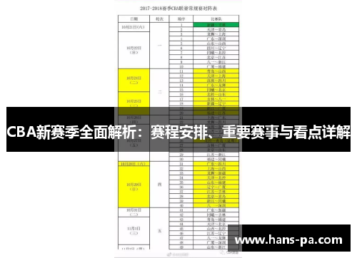 CBA新赛季全面解析：赛程安排、重要赛事与看点详解