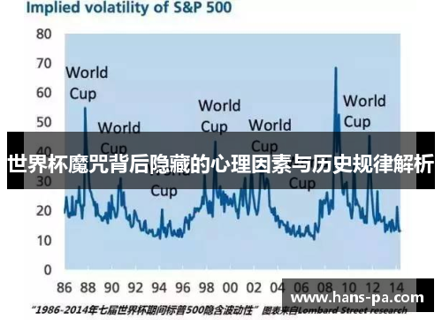 世界杯魔咒背后隐藏的心理因素与历史规律解析