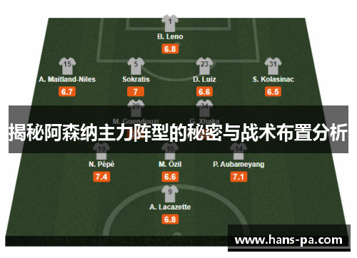 揭秘阿森纳主力阵型的秘密与战术布置分析 揭秘阿森纳主力阵型的秘密与战术布置分析