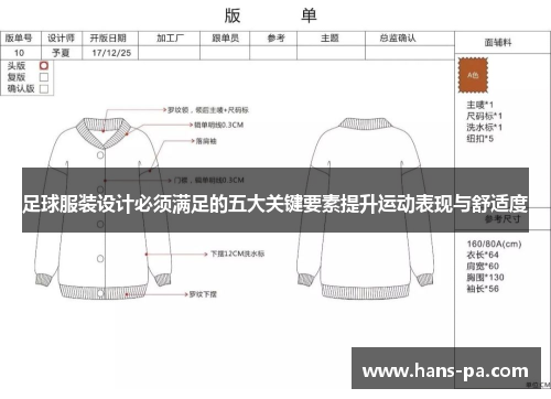 足球服装设计必须满足的五大关键要素提升运动表现与舒适度 足球服装设计必须满足的五大关键要素提升运动表现与舒适度