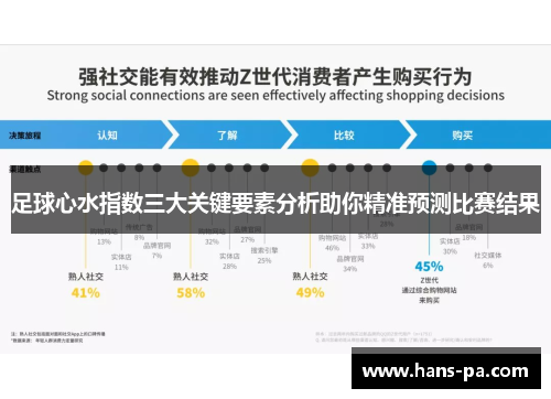 足球心水指数三大关键要素分析助你精准预测比赛结果 足球心水指数三大关键要素分析助你精准预测比赛结果