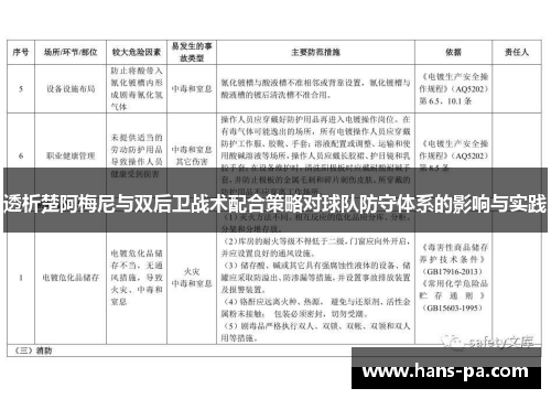 透析楚阿梅尼与双后卫战术配合策略对球队防守体系的影响与实践