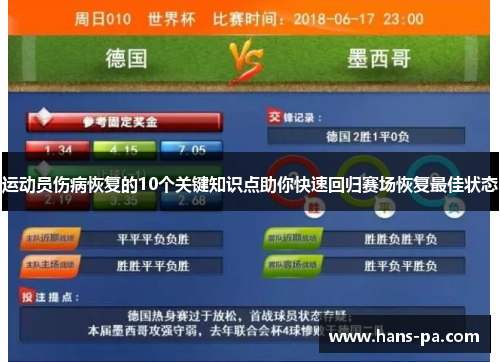 运动员伤病恢复的10个关键知识点助你快速回归赛场恢复最佳状态 运动员伤病恢复的10个关键知识点助你快速回归赛场恢复最佳状态
