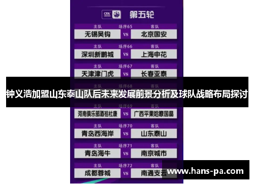 钟义浩加盟山东泰山队后未来发展前景分析及球队战略布局探讨 钟义浩加盟山东泰山队后未来发展前景分析及球队战略布局探讨