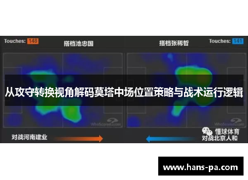 从攻守转换视角解码莫塔中场位置策略与战术运行逻辑