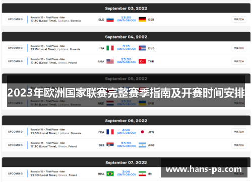 2023年欧洲国家联赛完整赛季指南及开赛时间安排
