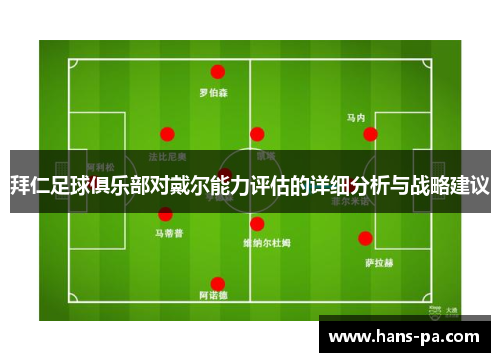 拜仁足球俱乐部对戴尔能力评估的详细分析与战略建议 拜仁足球俱乐部对戴尔能力评估的详细分析与战略建议