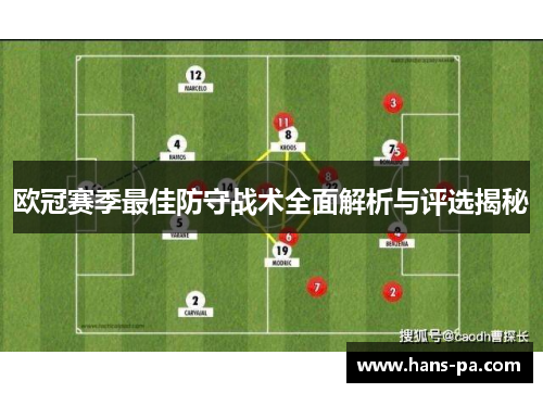欧冠赛季最佳防守战术全面解析与评选揭秘