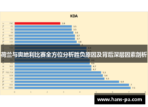 荷兰与奥地利比赛全方位分析胜负原因及背后深层因素剖析