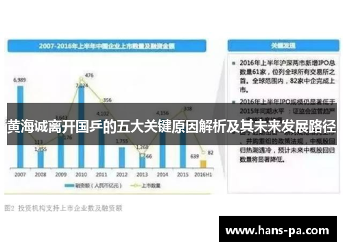 黄海诚离开国乒的五大关键原因解析及其未来发展路径
